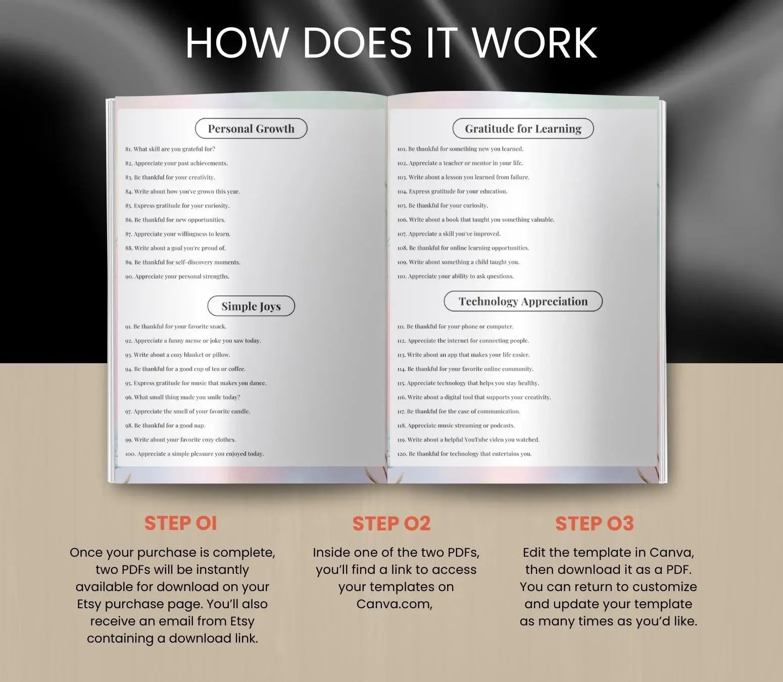 Gratitude Journal Prompts for Black Women: Daily Self-Care (Printable/Digital Download) Ma boutique