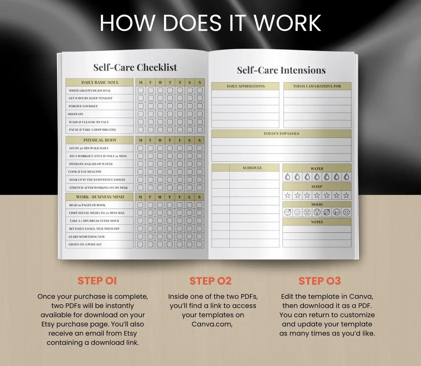 Self-Care Planner: Wellness Journal & Habit Tracker (Digital Download) Ma boutique
