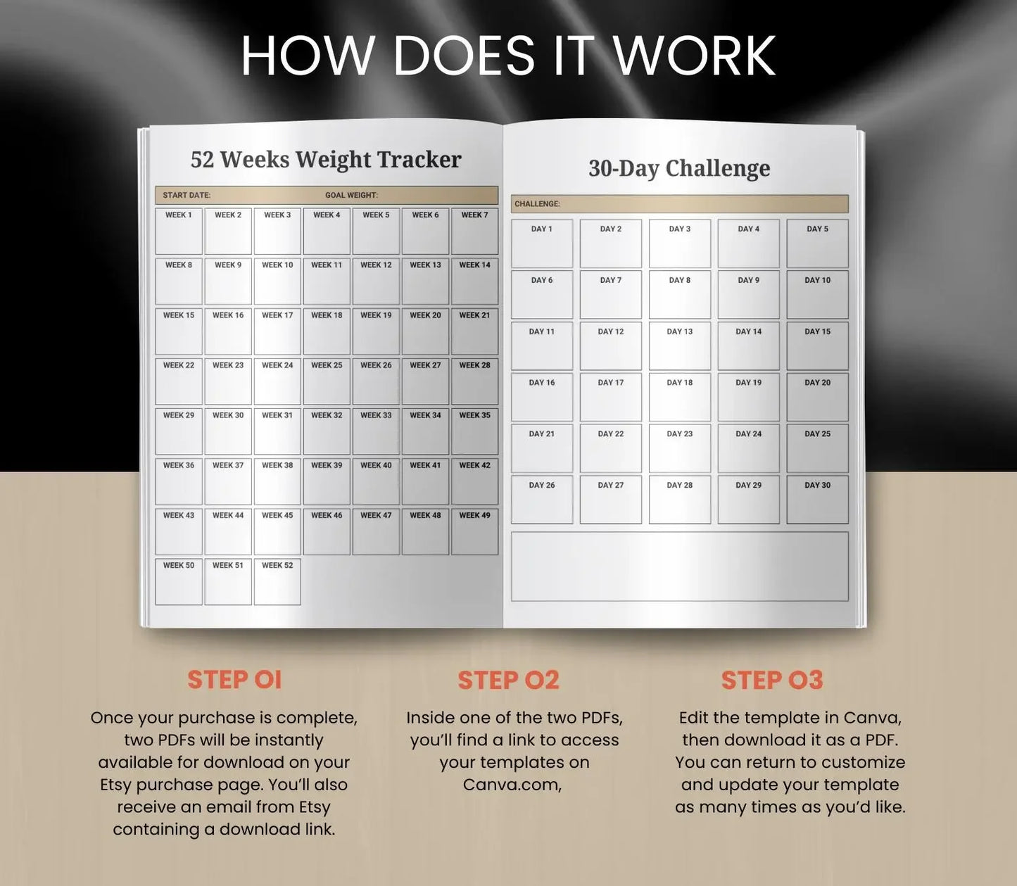 Fitness and Weight Loss Planner for Black Women | Workout Tracker, Meal Planner for Nubian Queen, Printable PDF for Weight Loss & Wellness Ma boutique