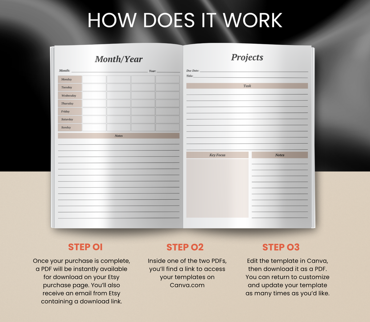 Side Hustle to Full-Time Business Planner | Editable Canva Entrepreneur Digital Planner - Grown Black Glorious