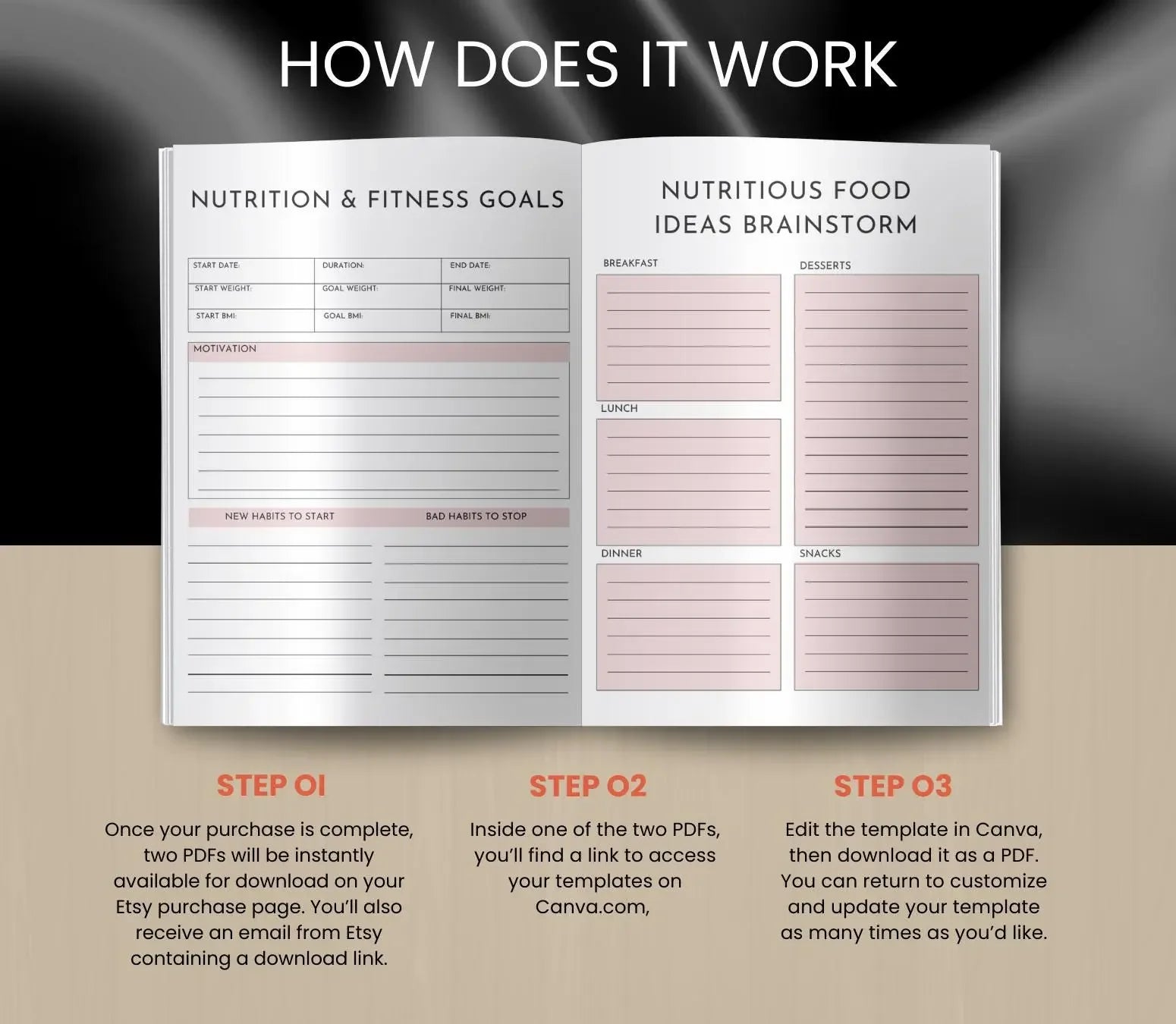 Nutrition Planner: Meal Prep, Food Journal, Calorie Tracker (PDF & Canva Template) Grown Black Glorious