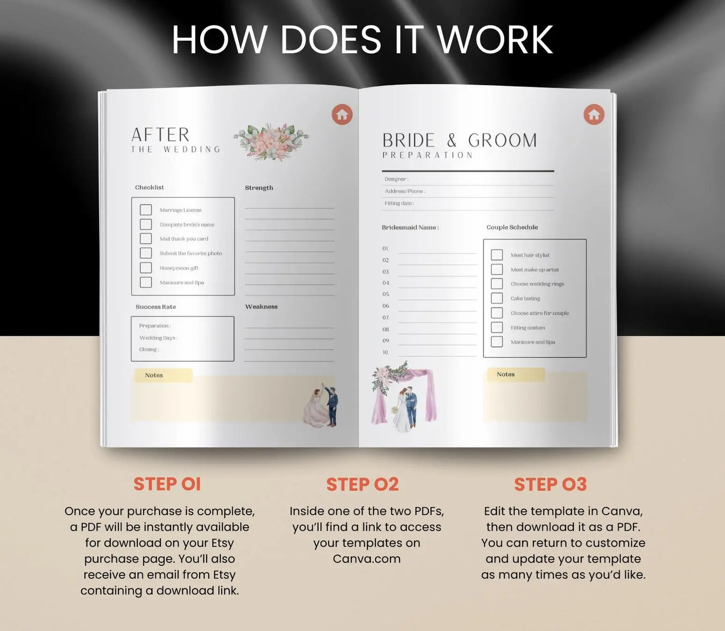 Digital Wedding Planner for iPad & GoodNotes: Bridal Organizer PDF Grown Black Glorious