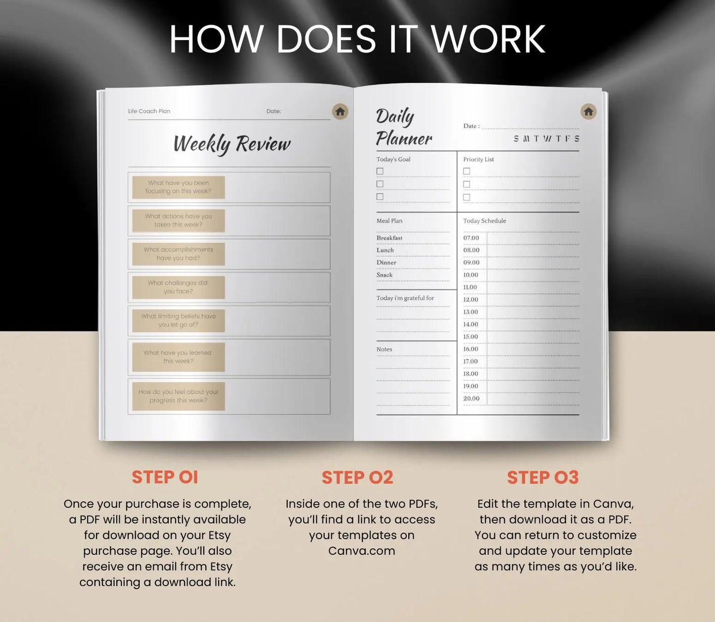 Digital Life Coaching Planner: Goal Setting & Mindset Journal (Printable PDF) Grown Black Glorious